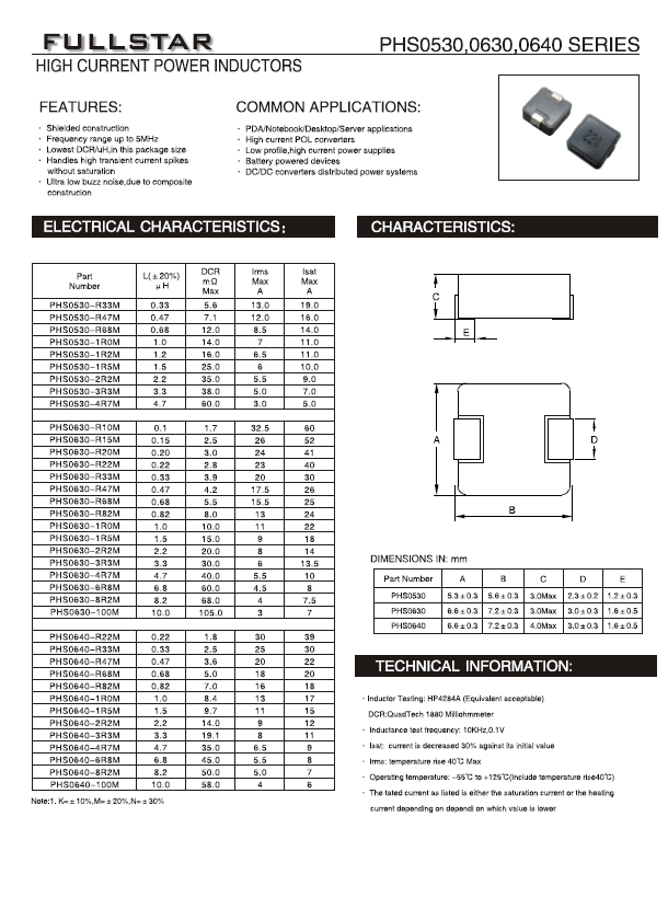 PHS0530 0630 0640.png