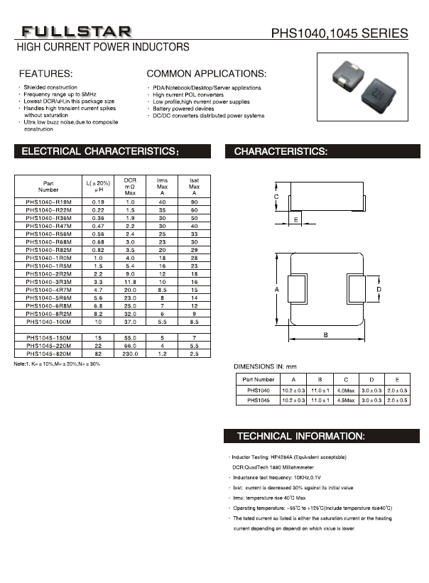 PHS1040 1045.png